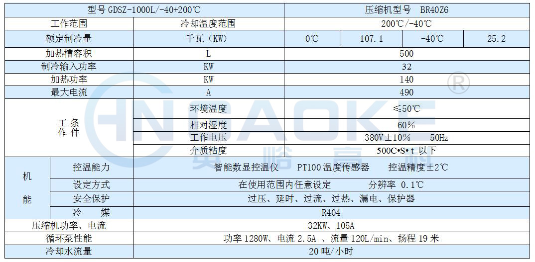 1000L參數.jpg