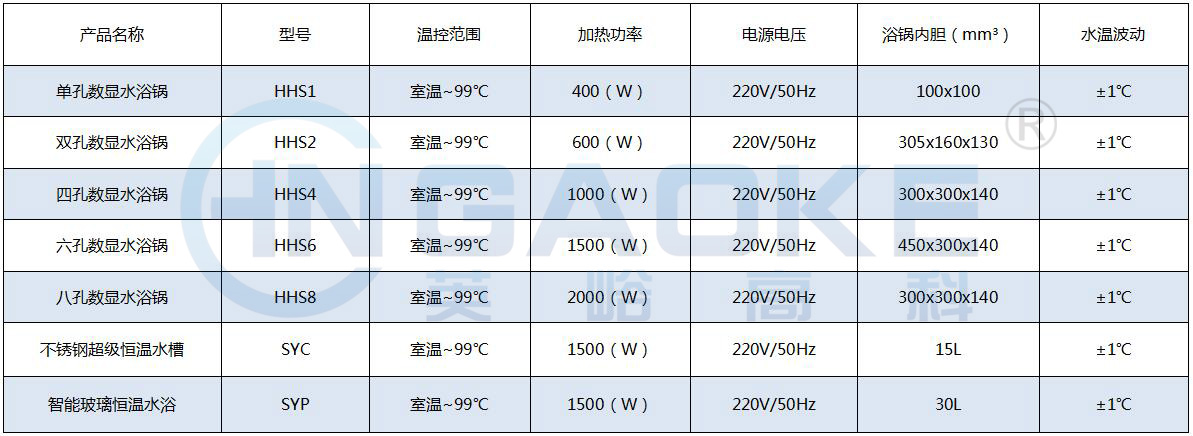 多孔參數.jpg